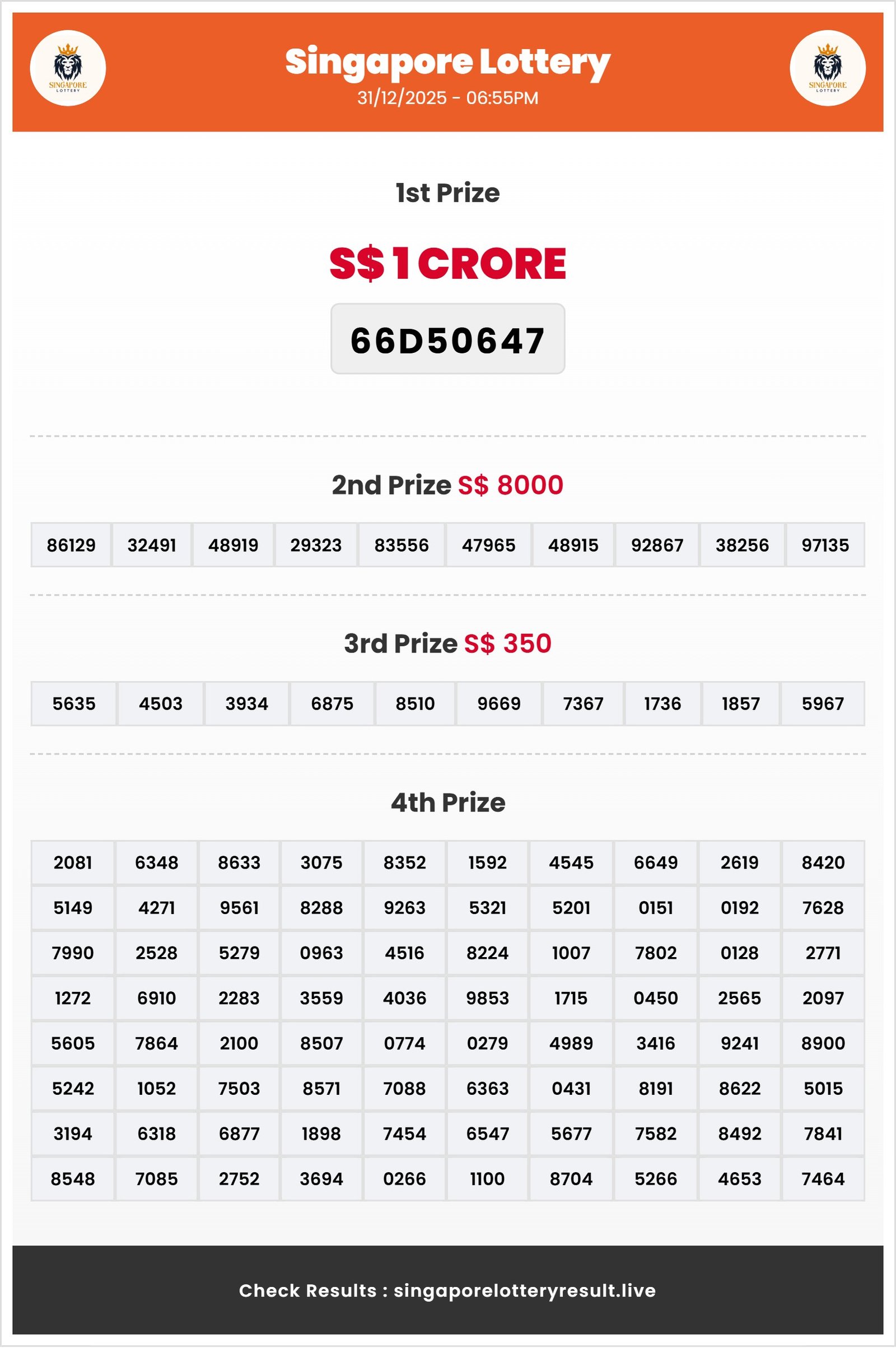 Thumbnail for    31/12/2025 Result | 06:55 PM